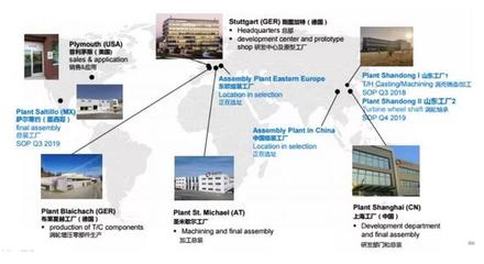BMTS Technology 獲威軾創(chuàng)集團(tuán)戰(zhàn)略投資，正式完成股份公司注冊(cè)