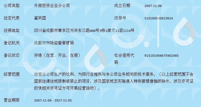 北京匯源飲料食品集團(tuán)成都有限責(zé)任公司成都分公司合伙企業(yè)注冊(cè)指南